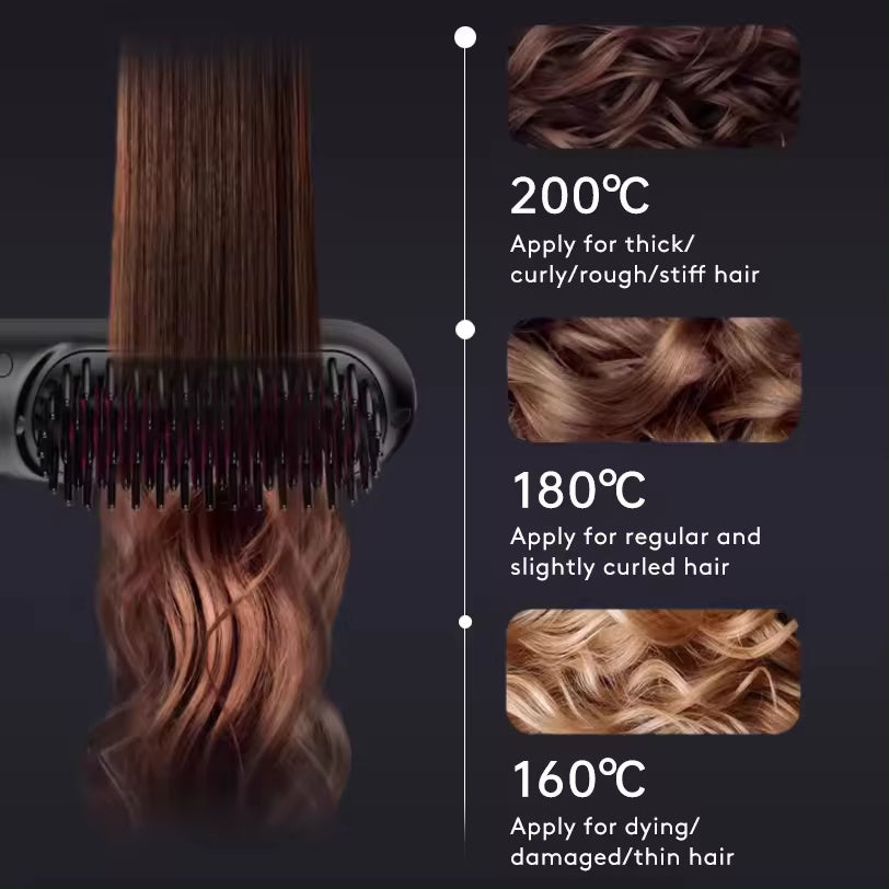 Lilium Star - 2 in 1 Hair Straightening Comb For Professional Curls and Styling