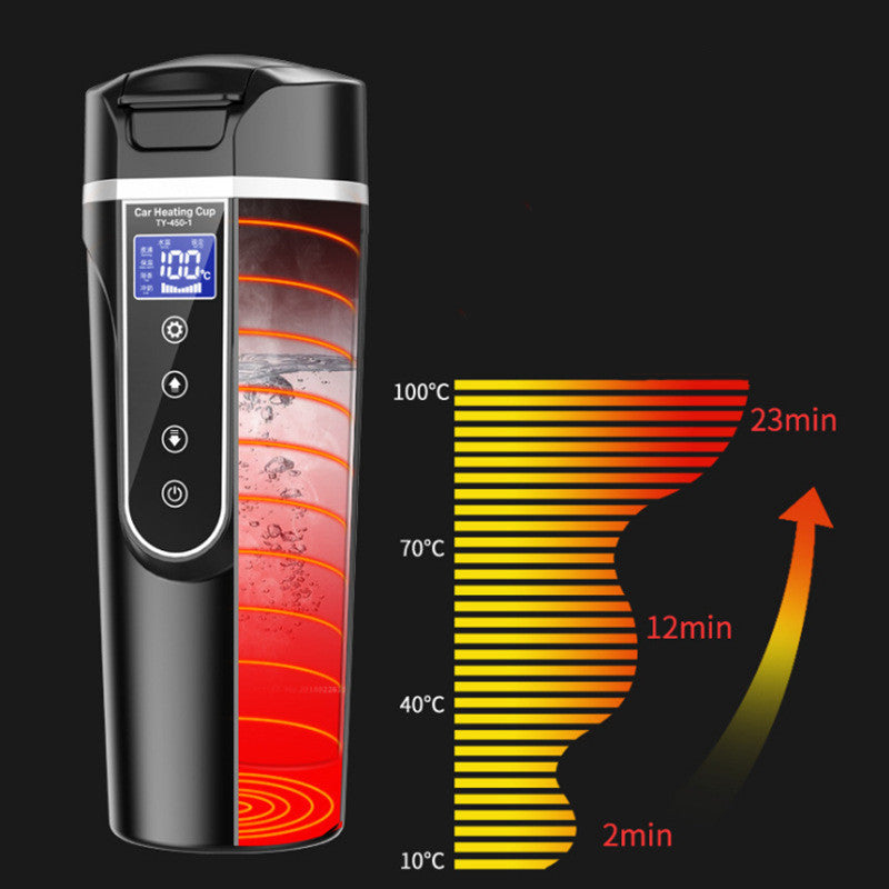 Lilium Star - Smart Touch Heated Travel Cup